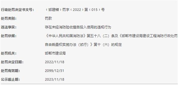 北京京鐵房地產邯鄲分公司被罰：存在未經消防驗收擅自投入使用行為