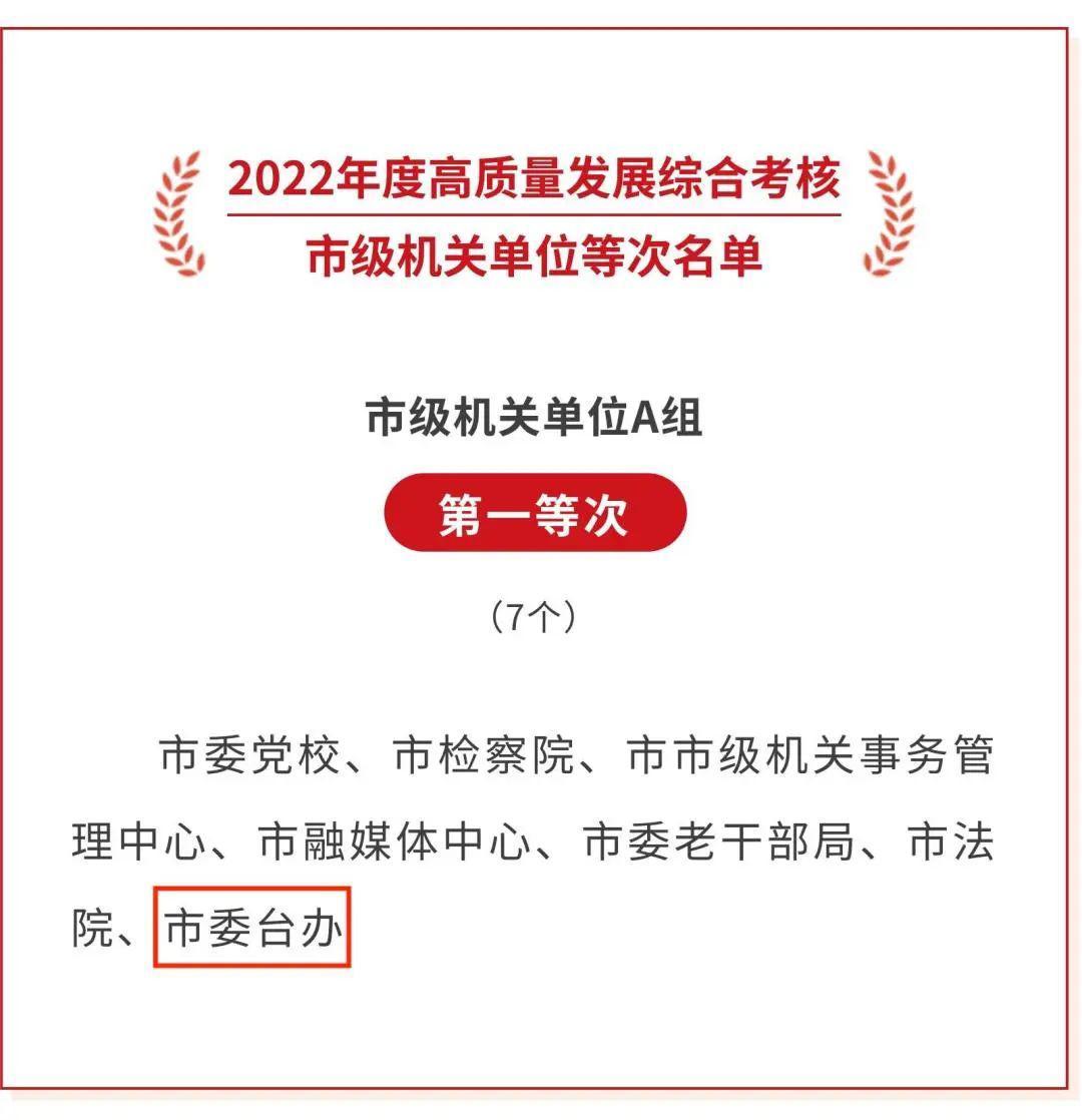 昆山市委臺辦獲評2022年度高質(zhì)量發(fā)展綜合考核第一等次